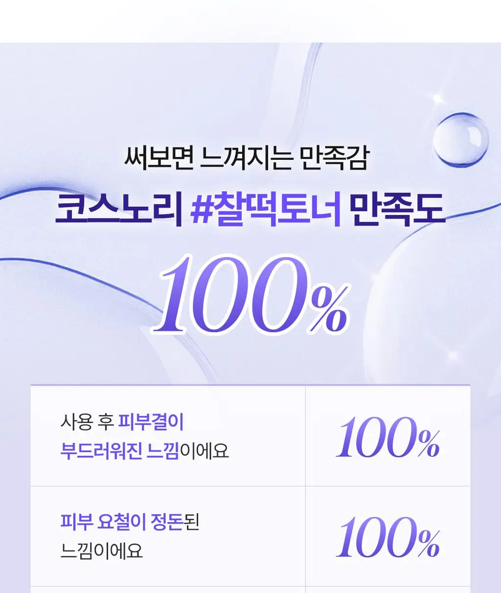 [수부지장벽토너] 코스노리 판테놀 베리어 토너 205ml 상세페이지 14